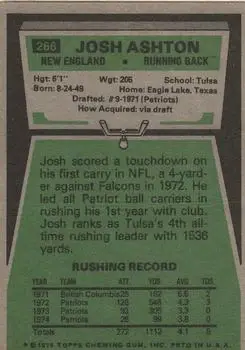 1975 Topps #266 - Josh Ashton - New England Patriots - Back