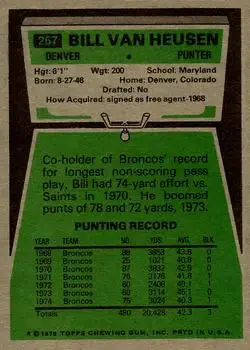 1975 Topps #267 - Bill Van Heusen - Denver Broncos - Back