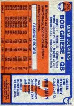 1976 Topps #255 - Bob Griese - Miami Dolphins - Back
