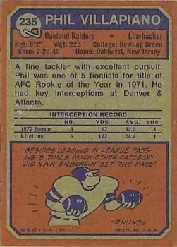 1973 Topps #235 - Phil Villapiano - Oakland Raiders - Back
