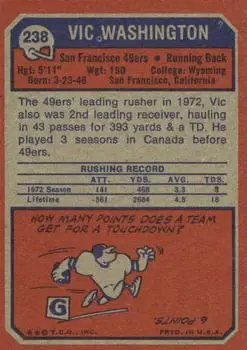 1973 Topps #238 - Vic Washington - San Francisco 49ers - Back