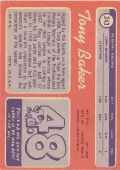 1970 Topps #243 - Tony Baker - New Orleans Saints - Back 1970 Topps #243 - Tony Baker - New Orleans Saints - Back