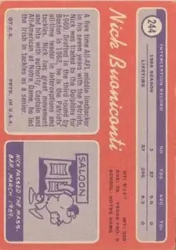 1970 Topps #244 - Nick Buoniconti - Miami Dolphins - Back