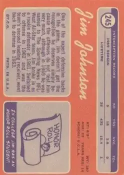 1970 Topps #245 - Jim Johnson - San Francisco 49ers - Back
