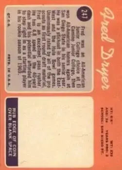 1970 Topps #247 - Fred Dryer - New York Giants - Back