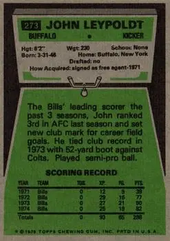 1975 Topps #273 - John Leypoldt - Buffalo Bills - Back
