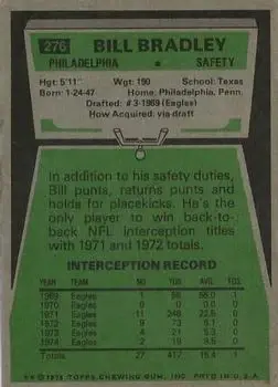 1975 Topps #276 - Bill Bradley - Philadelphia Eagles - Back