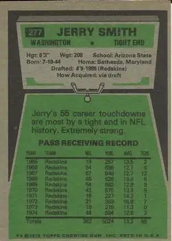 1975 Topps #277 - Jerry Smith - Washington Redskins - Back