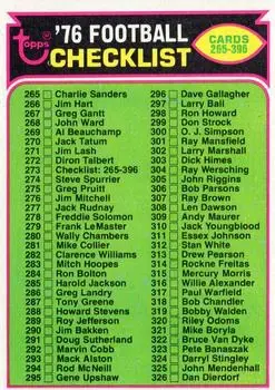 1976 Topps #273 - Card #273 - Front