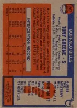 1976 Topps #287 - Tony Greene - Buffalo Bills - Back