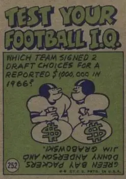 1972 Topps #252 - George Farmer - Chicago Bears - Back