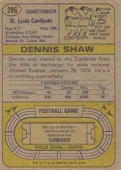 1974 Topps #286 - Dennis Shaw - St. Louis Cardinals - Back 1974 Topps #286 - Dennis Shaw - St. Louis Cardinals - Back