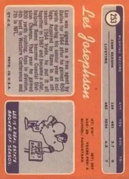 1970 Topps #253 - Les Josephson - Los Angeles Rams - Back