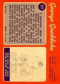 1970 Topps #257 - George Goeddeke - Denver Broncos - Back