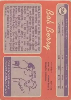 1970 Topps #259 - Bob Berry - Atlanta Falcons - Back