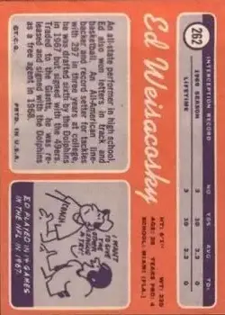 1970 Topps #262 - Ed Weisacosky - Miami Dolphins