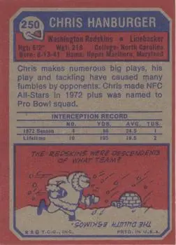 1973 Topps #250 - Chris Hanburger - Washington Redskins - Back