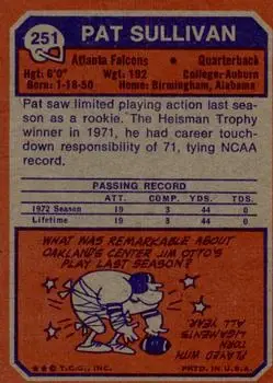 1973 Topps #251 - Pat Sullivan - Atlanta Falcons 1973 Topps #251 - Pat Sullivan - Atlanta Falcons