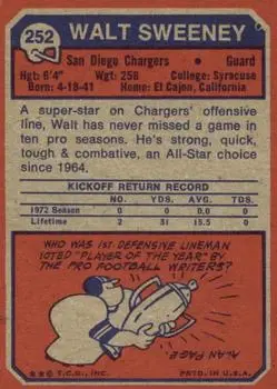 1973 Topps #252 - Walt Sweeney - San Diego Chargers - Back 1973 Topps #252 - Walt Sweeney - San Diego Chargers - Back