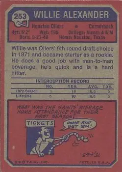 1973 Topps #253 - Willie Alexander - Houston Oilers - Back