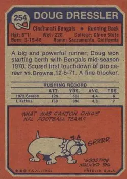 1973 Topps #254 - Doug Dressler - Cincinnati Bengals - Back