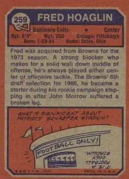 1973 Topps #259 - Fred Hoaglin - Baltimore Colts - Back