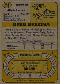 1974 Topps #291 - Greg Brezina - Atlanta Falcons - Back