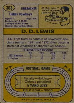 1974 Topps #303 - D.D. Lewis - Dallas Cowboys - Back