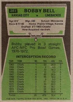 1975 Topps #281 - Bobby Bell - Kansas City Chiefs - Back