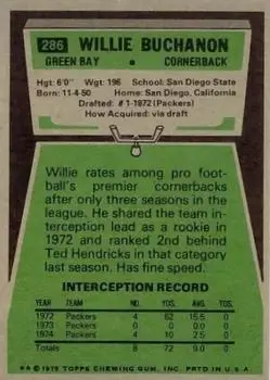 1975 Topps #286 - Willie Buchanon - Green Bay Packers - Back 1975 Topps #286 - Willie Buchanon - Green Bay Packers - Back