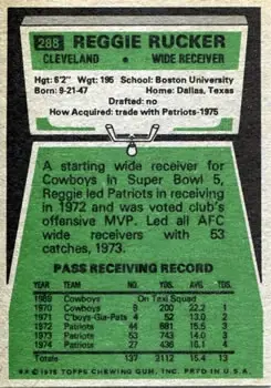1975 Topps #288 - Reggie Rucker - Cleveland Browns - Back