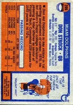 1976 Topps #299 - Don Strock - Miami Dolphins - Back