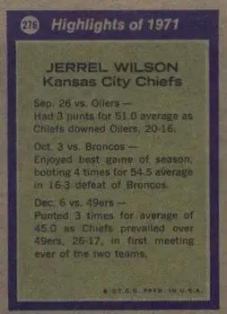 1972 Topps #276 - Jerrel Wilson - Kansas City Chiefs - Back