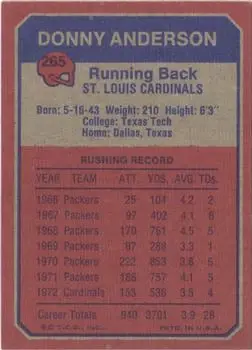 1973 Topps #265 - Donny Anderson - St. Louis Cardinals - Back 1973 Topps #265 - Donny Anderson - St. Louis Cardinals - Back