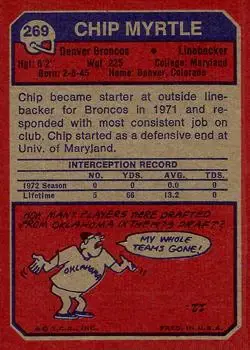 1973 Topps #269 - Chip Myrtle - Denver Broncos