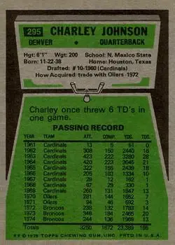 1975 Topps #295 - Charlie Johnson - Denver Broncos - Back 1975 Topps #295 - Charlie Johnson - Denver Broncos - Back