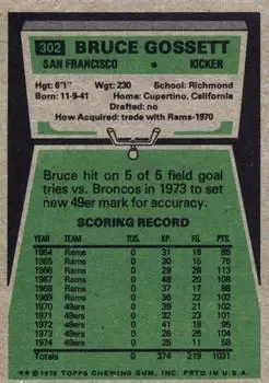 1975 Topps #302 - Bruce Gossett - San Francisco 49ers - Back
