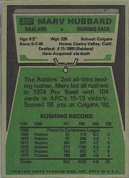 1975 Topps #305 - Marv Hubbard - Oakland Raiders - Back