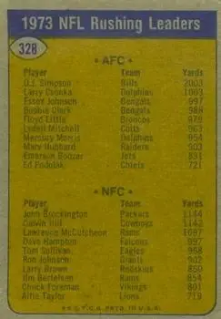 1974 Topps #328 - Card #328 - Back