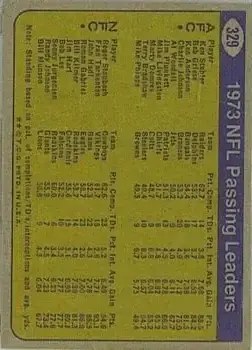 1974 Topps #329 - Card #329 - Back