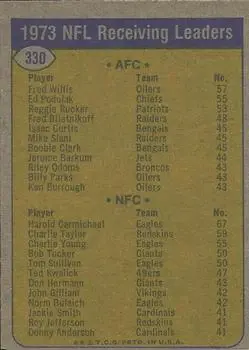 1974 Topps #330 - Card #330 - Back