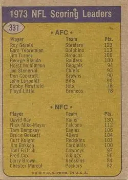 1974 Topps #331 - Card #331 - Back 1974 Topps #331 - Card #331 - Back