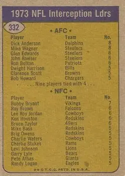 1974 Topps #332 - Card #332 - Back 1974 Topps #332 - Card #332 - Back