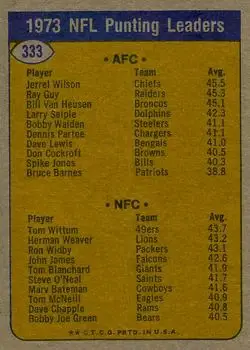 1974 Topps #333 - Card #333 - Back