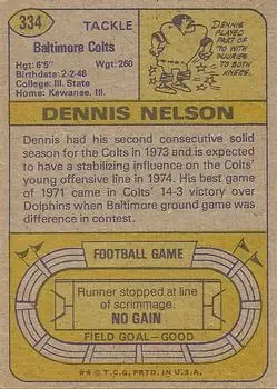 1974 Topps #334 - Dennis Nelson - Baltimore Colts - Back
