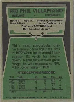 1975 Topps #320 - Phil Villapiano - Oakland Raiders - Back 1975 Topps #320 - Phil Villapiano - Oakland Raiders - Back