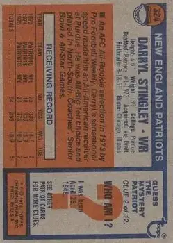1976 Topps #324 - Darryl Stingley - New England Patriots - Back 1976 Topps #324 - Darryl Stingley - New England Patriots - Back