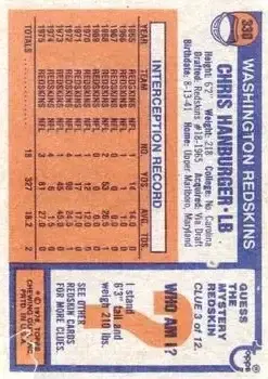 1976 Topps #330 - Chris Hanburger - Washington Redskins - Back