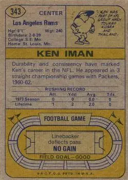 1974 Topps #343 - Ken Iman - Los Angeles Rams - Back