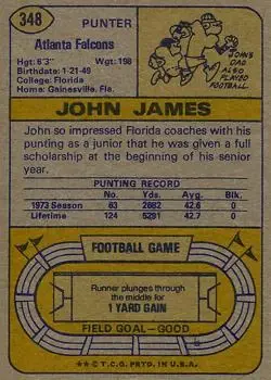 1974 Topps #348 - John James - Atlanta Falcons